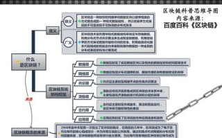 区块链的发展历程简述