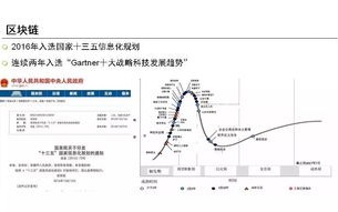 区块链板块概念股票有哪些