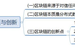 区块链如何建立区块