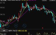 区块链和国家核控科技有关系吗