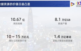 探索长沙树图区块链技术