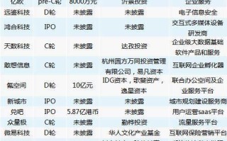 浪潮区块链产品目录