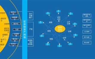 苏州长三角国际研发启动区