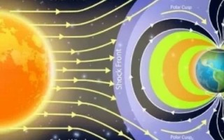 未来三天可能出现大地磁暴，影响与应对策略