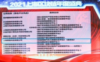 区块链相关的公司