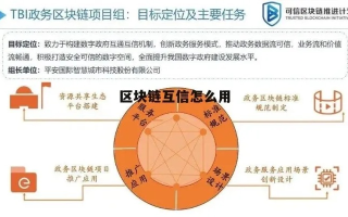 区块链，构建信任的数字基石