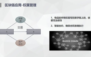 解锁区块链技术，考试指南与实用技巧