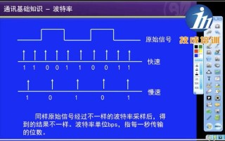 什么是比特率什么是波特率试举例说明二者的区别和联系