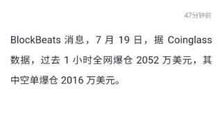 狗狗币今日实时行情k线