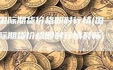 案例分析链克的价格波动与市场反应