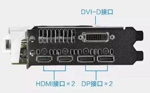 比特币显卡挖矿啥意思