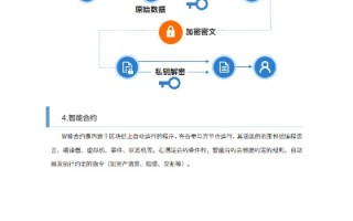 探索区块链技术在浙商银行中的应用与革新，构建智能金融新时代