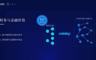 区块链技术，翟老师的数字化信任课