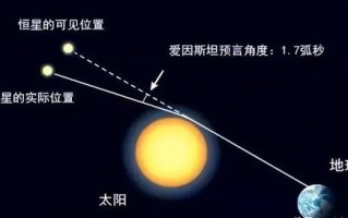 恒星币一夜暴涨千倍