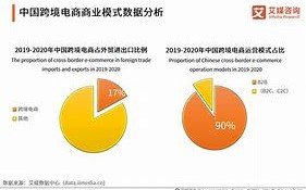 全国交易平台信息查询