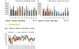 区块链光伏龙头股票一览表