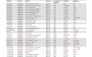 近期日元还会降低吗