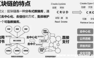 深入解析百度金矿，区块链技术下的潜在收益与挑战