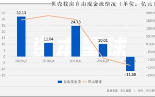 韩国银行出售事件