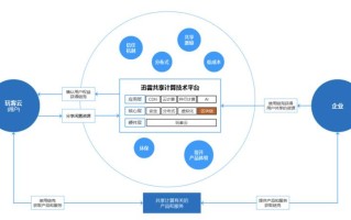 【链克平台交易最新行情】洞察市场动态，把握投资先机！