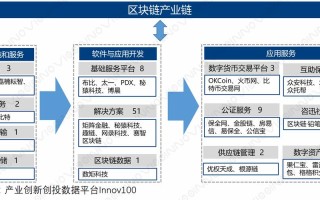 美国储蓄机构协会