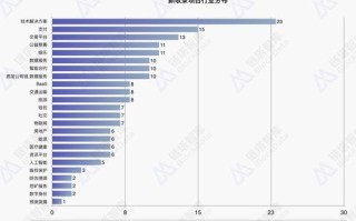 区块链今天行情暴跌