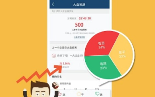 探索牛股网APP，您的智能投资助手