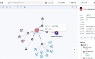 区块链的安全性风险应对措施