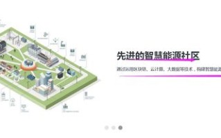 区块链不能帮助智慧城市干什么