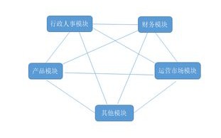 区块链经济通俗说法