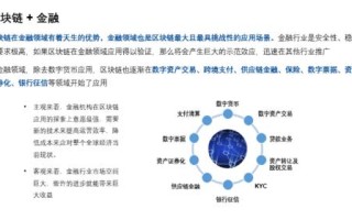 区块链融资融券业务有哪些