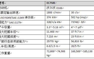 挖掘未来挖矿机配置的智慧选择

演讲