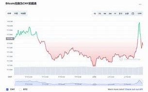 一、雷特币的简要介绍