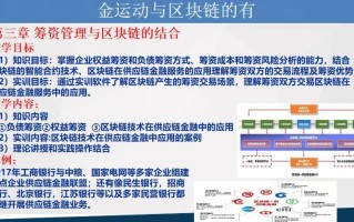 区块链空间存储是真的么