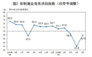 以太坊行情分析今日