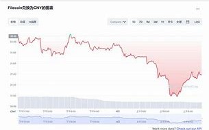 亦来云价格今日行情培训心得体会