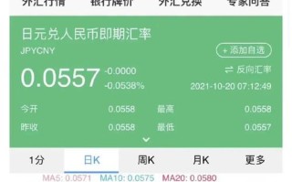 日币汇率下跌是什么意思