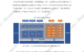 探索2021年区块链新平台，技术革新与未来展望