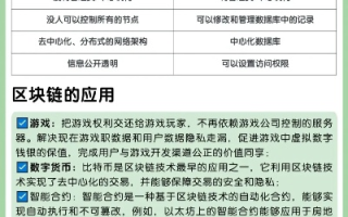 探索区块链技术在知识产权领域的应用，概念股票全解析