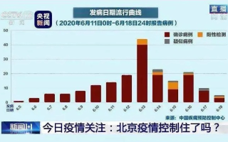 疫情最新动态，中国各省的数据解读与应对策略