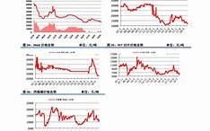 今日美元兑人民币汇率走势分析