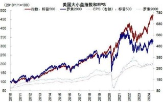 比特币和人民币的换算比例