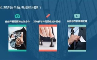 区块链可以成为中小企业吗为什么