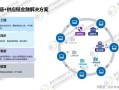 艾格拉斯巨亏26亿