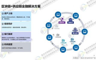 艾格拉斯巨亏26亿