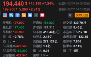 比特股巨蟹区块链金融的稳健巨兽还是过时遗珠？