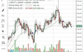 莱特币价格波动分析今日市场表现深度解读