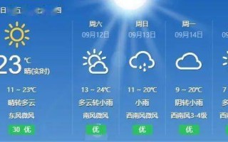 天气概述