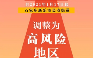 石家庄新乐市两地划为高风险，理解与应对