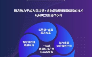 区块链项目管理办法解读最新